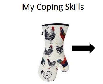 Coping Skills-Identification